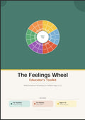 the feelings wheel